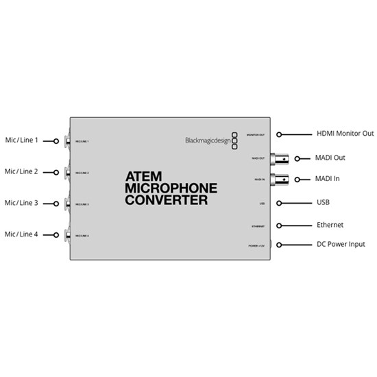 Blackmagic Design ATEM Television Studio Microphone Converter