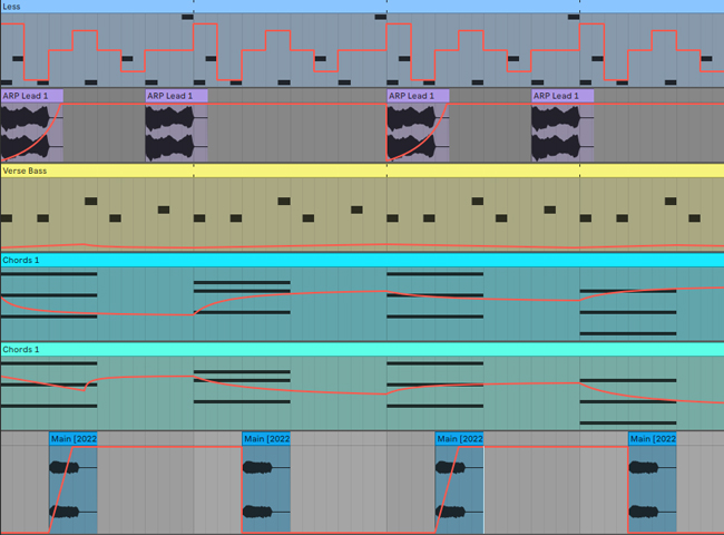 Displaying automation lanes in Ableton's Arrangement view.